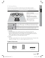 Предварительный просмотр 17 страницы Samsung HT-D5000 User Manual