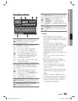 Предварительный просмотр 55 страницы Samsung HT-D5000 User Manual