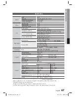 Предварительный просмотр 67 страницы Samsung HT-D5000 User Manual