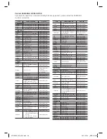 Предварительный просмотр 68 страницы Samsung HT-D5000 User Manual