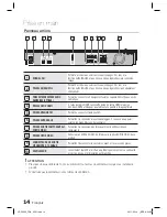 Предварительный просмотр 83 страницы Samsung HT-D5000 User Manual