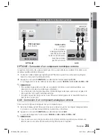 Предварительный просмотр 90 страницы Samsung HT-D5000 User Manual