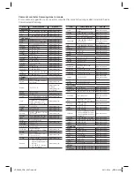 Предварительный просмотр 137 страницы Samsung HT-D5000 User Manual