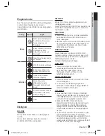 Предварительный просмотр 147 страницы Samsung HT-D5000 User Manual