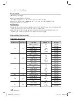 Предварительный просмотр 148 страницы Samsung HT-D5000 User Manual