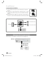 Предварительный просмотр 156 страницы Samsung HT-D5000 User Manual