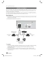 Предварительный просмотр 160 страницы Samsung HT-D5000 User Manual