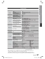 Предварительный просмотр 205 страницы Samsung HT-D5000 User Manual