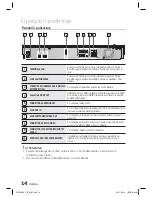 Предварительный просмотр 221 страницы Samsung HT-D5000 User Manual