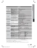 Предварительный просмотр 274 страницы Samsung HT-D5000 User Manual