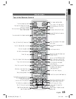 Предварительный просмотр 15 страницы Samsung HT-D5100 User Manual