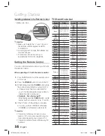 Предварительный просмотр 16 страницы Samsung HT-D5100 User Manual