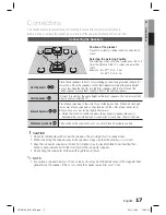 Предварительный просмотр 17 страницы Samsung HT-D5100 User Manual