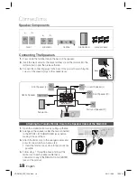 Предварительный просмотр 18 страницы Samsung HT-D5100 User Manual