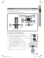 Предварительный просмотр 19 страницы Samsung HT-D5100 User Manual