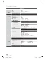 Предварительный просмотр 72 страницы Samsung HT-D5100 User Manual