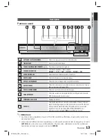 Предварительный просмотр 88 страницы Samsung HT-D5100 User Manual