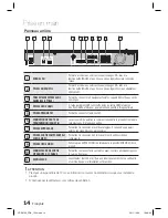 Предварительный просмотр 89 страницы Samsung HT-D5100 User Manual