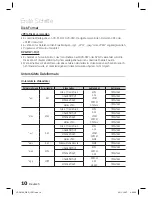 Предварительный просмотр 160 страницы Samsung HT-D5100 User Manual