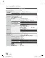 Предварительный просмотр 222 страницы Samsung HT-D5100 User Manual