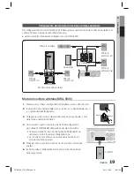 Предварительный просмотр 244 страницы Samsung HT-D5100 User Manual