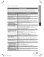 Предварительный просмотр 294 страницы Samsung HT-D5100 User Manual