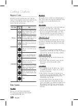 Preview for 10 page of Samsung HT-D5100K User Manual
