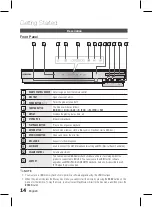 Preview for 14 page of Samsung HT-D5100K User Manual