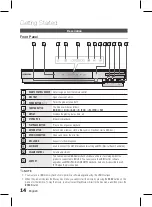 Предварительный просмотр 14 страницы Samsung HT-D5100K User Manual