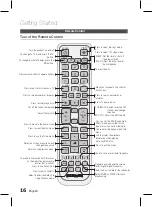 Предварительный просмотр 16 страницы Samsung HT-D5100K User Manual