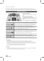 Предварительный просмотр 18 страницы Samsung HT-D5100K User Manual