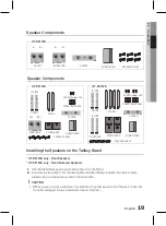 Предварительный просмотр 19 страницы Samsung HT-D5100K User Manual