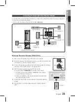 Предварительный просмотр 21 страницы Samsung HT-D5100K User Manual