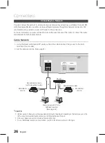 Предварительный просмотр 26 страницы Samsung HT-D5100K User Manual