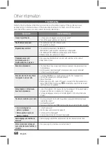 Предварительный просмотр 68 страницы Samsung HT-D5100K User Manual