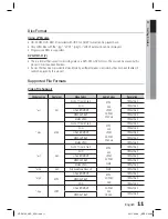 Предварительный просмотр 11 страницы Samsung HT-D5130 User Manual