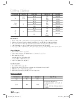 Предварительный просмотр 12 страницы Samsung HT-D5130 User Manual