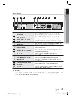 Предварительный просмотр 15 страницы Samsung HT-D5130 User Manual