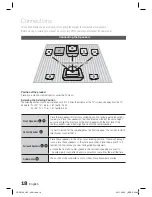 Предварительный просмотр 18 страницы Samsung HT-D5130 User Manual