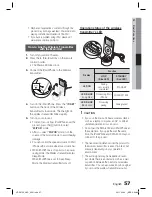 Предварительный просмотр 57 страницы Samsung HT-D5130 User Manual