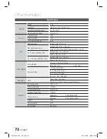 Предварительный просмотр 72 страницы Samsung HT-D5130 User Manual