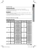 Предварительный просмотр 87 страницы Samsung HT-D5130 User Manual