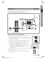 Предварительный просмотр 97 страницы Samsung HT-D5130 User Manual