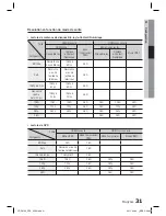 Предварительный просмотр 107 страницы Samsung HT-D5130 User Manual