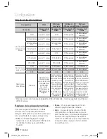 Предварительный просмотр 112 страницы Samsung HT-D5130 User Manual