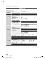 Предварительный просмотр 148 страницы Samsung HT-D5130 User Manual