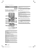 Preview for 46 page of Samsung HT-D5200 User Manual