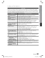 Preview for 135 page of Samsung HT-D5200 User Manual