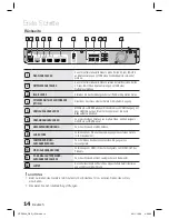 Preview for 154 page of Samsung HT-D5200 User Manual