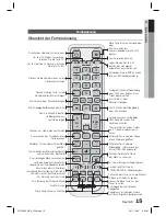 Preview for 155 page of Samsung HT-D5200 User Manual